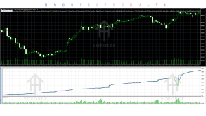News Volatility EA V1.31 MT5 2 News Volatility EA V1.31 MT5