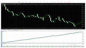 Ghost Xau EA V5.87 MT5 3 TEAM SEO 53 1