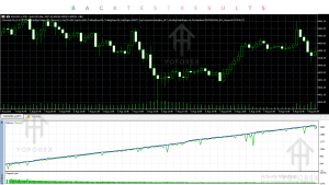 4 Seconds EA V5.0 MT5 3 TEAM SEO 58