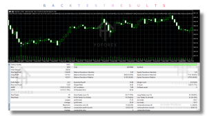 GOLD Phantom X EA V1.0 MT5 2 TEAM SEO 64