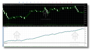 GOLD Phantom X EA V1.0 MT5 3 TEAM SEO 65