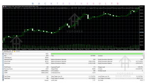 Ghost Scalper Source Code V4.00 MT5 4 TEAM SEO 66 1