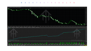 Gold Scalper FX EA V1.0 MT5 2 ThunderGold Scalper 1