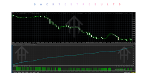 Smart Gold Hunter EA V3.30 MT5 2 ThunderGold Scalper 3