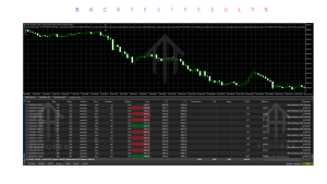 Smart Gold Hunter EA V3.30 MT5 3 ThunderGold Scalper 5