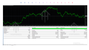 Saviour Gold Bot EA V1.00 MT4 3 Saviour Gold Bot EA V1.00 MT4