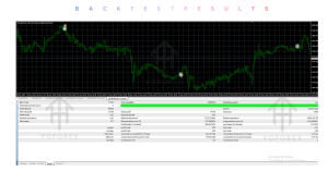 CHOPPA Pro EA V16.0 MT4 2 TitanShield 1