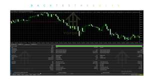 Gold XXX EA V1.00 MT5 2 needle graph 1