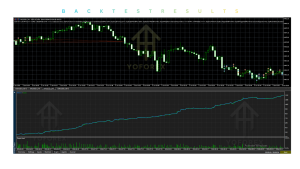Gold XXX EA V1.00 MT5 3 Gold XXX EA V1.00 MT5