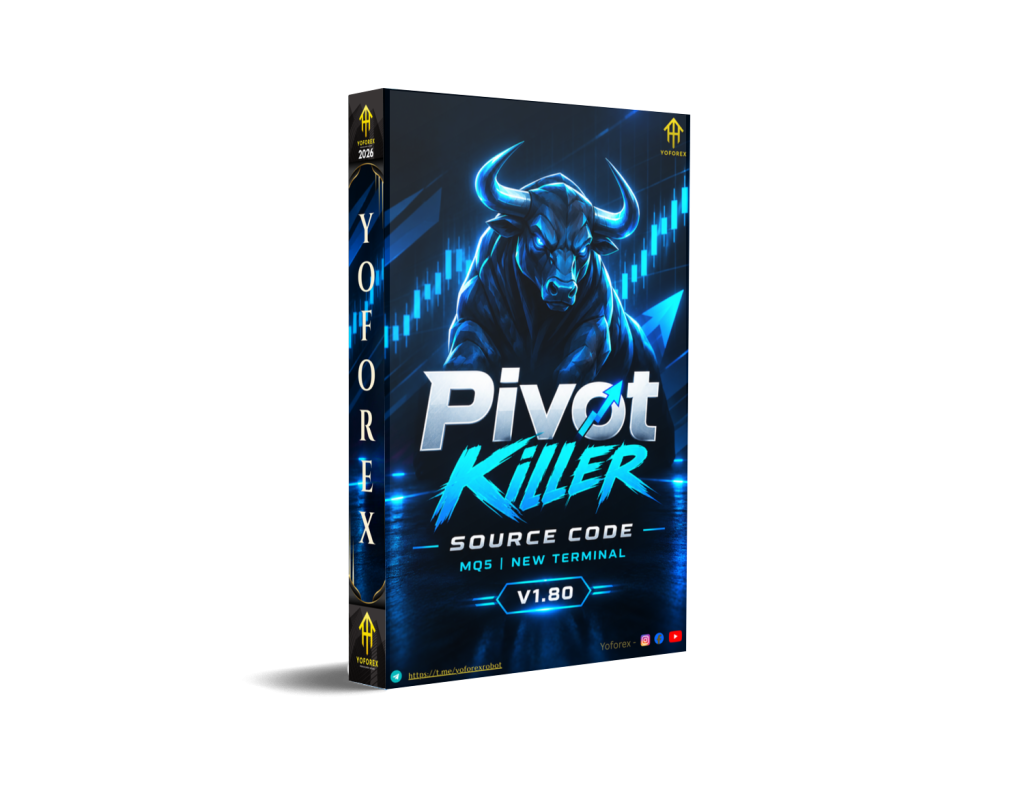 Pivot Killer Source Code V1.80 MQ5