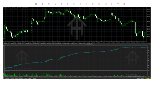 Ikraict HFT Robot 5