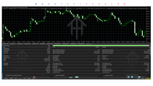 Ikraict HFT Robot 6