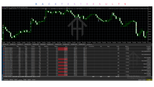 Krivix Gold EA V2.01 MT5