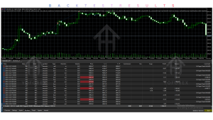EA Super Trend XAUUSD V3.0 MT5 3 Piner 2