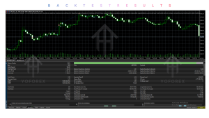 EA Super Trend XAUUSD V3.0 MT5 4 Piner 3 1
