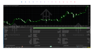 ManipSweep iFVG EA V2.10 MT5 2 SEO 1