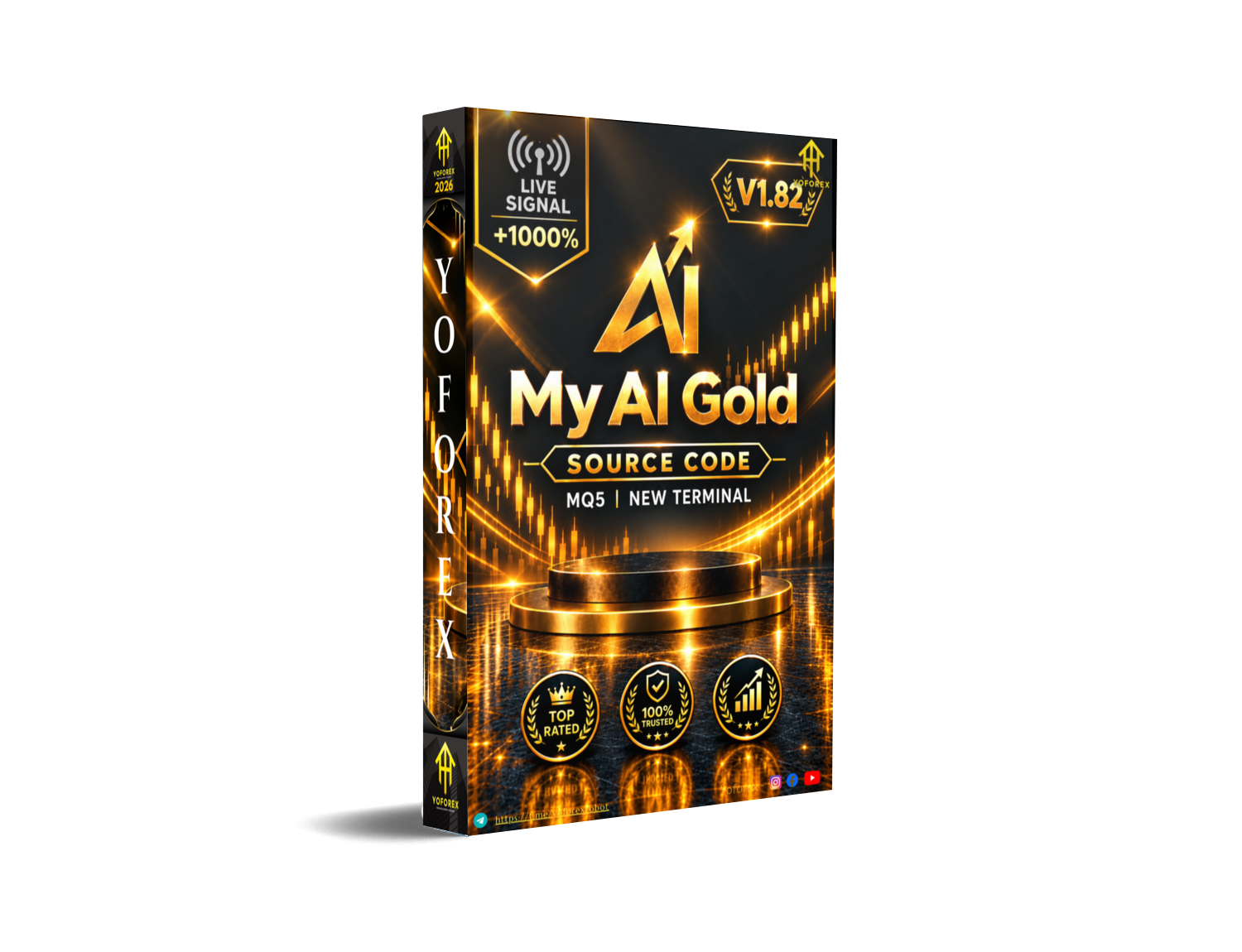 My AI Gold Source Code V1.82 MQ5