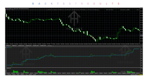 Gold Reaper Source Code V5.1 MQ5