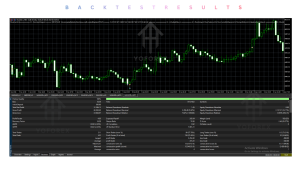 MoonDog EA V4.21 MT5 3 TEAM SEO 2026 10 06T132237.843