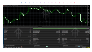 Pivot Killer EA V1.80 MT5 3 Pivot Killer EA V1.80 MT5