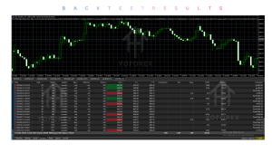 Pivot Killer EA V1.80 MT5 4 Pivot Killer EA V1.80 MT5