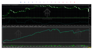 EA Super Trend XAUUSD V1.0 MT5 2 TEAM SEO 2026 10 14T165444.703