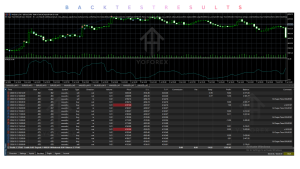 EA Super Trend XAUUSD V1.0 MT5 4 EA Super Trend XAUUSD V1.0 MT5