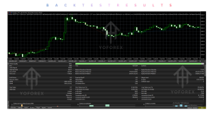 Signalator Gold EA V1.0 MT5 2 TEAM SEO 2026 10 17T124757.574