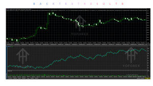 Signalator Gold EA V1.0 MT5 4 TEAM SEO 2026 10 17T124859.924