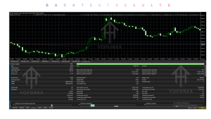 GoldRake EA V1.0 MT5 3 GoldRake EA V1.0 MT5