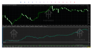 Bitcoin Chill EA V1.1 MT5 2 TEAM SEO 2026 10 23T121650.849