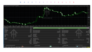Code Black EA V1.22 MT5 3 Code Black EA V1.22 MT5