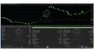 SteevGrid EA V4.40 MT5