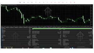 Nexorion Initium Novum EA V1.2 MT5 3 Nexorion Initium Novum EA V1.2 MT5