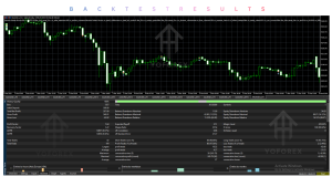 Nexorion Initium Novum EA V1.4 MT5