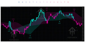 Tiktok INDICATOR V1.04 MT5
