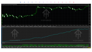 Ultra Poseidon EA V1.1 MT5 2 TEAM SEO 2026 10 26T180531.021