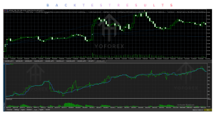 SomaOil EA V3.3 MT5 3 SomaOil EA V3.3 MT5