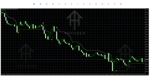 FireBird Pro Indicator V1.20 MT5 3 TEAM SEO 2026 10 28T132821.559