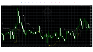 FireBird Pro Indicator V1.20 MT5 4 TEAM SEO 2026 10 28T132911.654