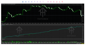 Price Action Gold PRO EA V1.0 MT5 2 TEAM SEO 2026 10 28T175945.089