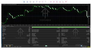 Price Action Gold PRO EA V1.0 MT5 3 TEAM SEO 2026 10 28T180016.306