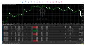 Price Action Gold PRO EA V1.0 MT5 4 TEAM SEO 2026 10 28T180049.632