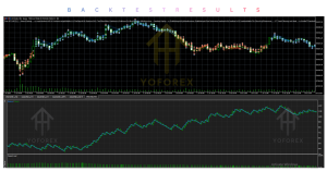 Farm BTC-M5 EA V3.0 MT5 2 TEAM SEO 2026 10 29T123712.683