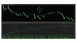 Smart Gold Hunter EA V5.0 MT5 2 TEAM SEO 2026 10 31T111205.278