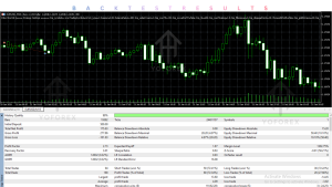 Polar Star EA V1.55 MT5 3 TEAM SEO 88