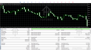 PolyGold Scalper EA V1.00 3 TEAM SEO 95