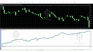 PolyGold Scalper EA V1.00 2 TEAM SEO 96